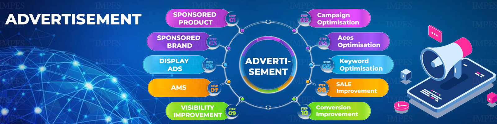 quantumcommerce